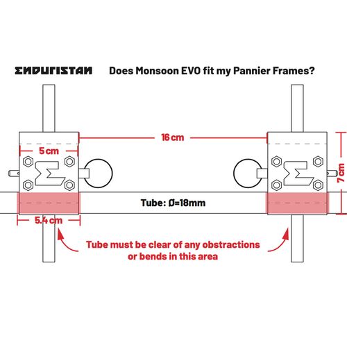 Monsoon Evo Packtasche