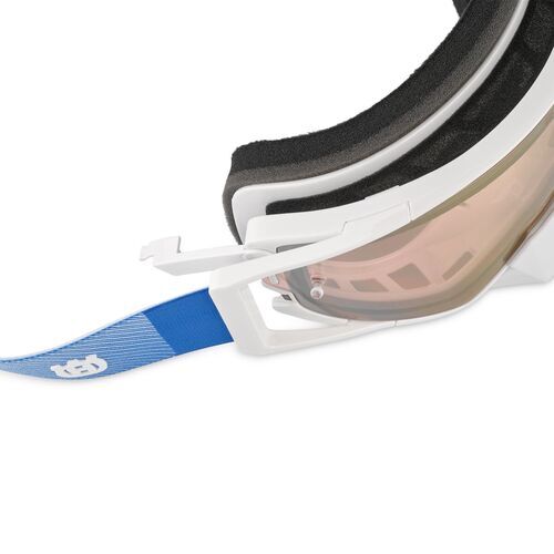 RAILED GOGGLES OS