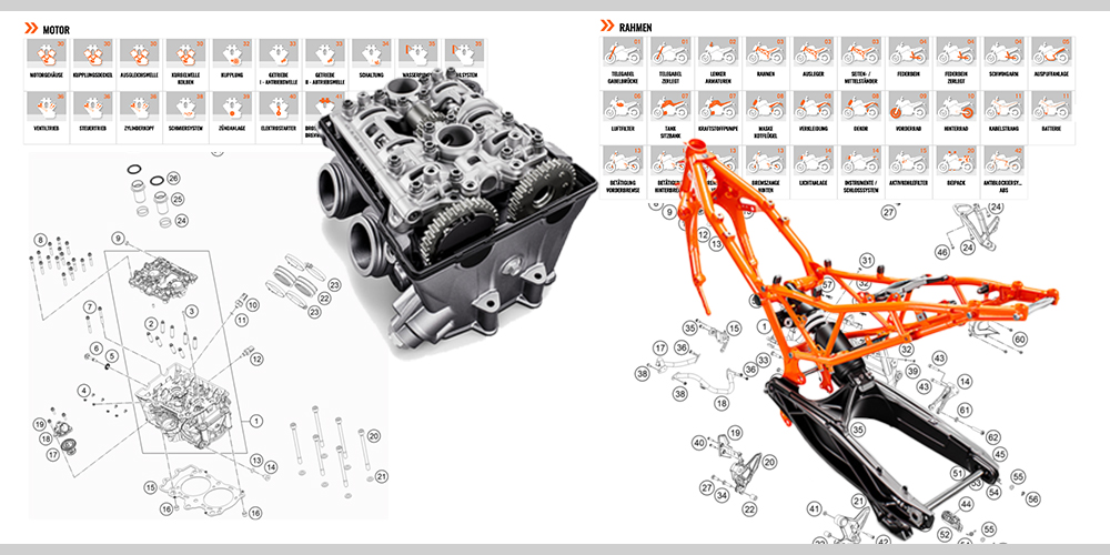 KTM Deutschlands Nr.1 KTM