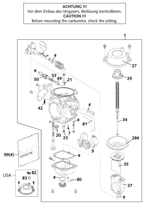 Explosionsgrafik VERGASER
