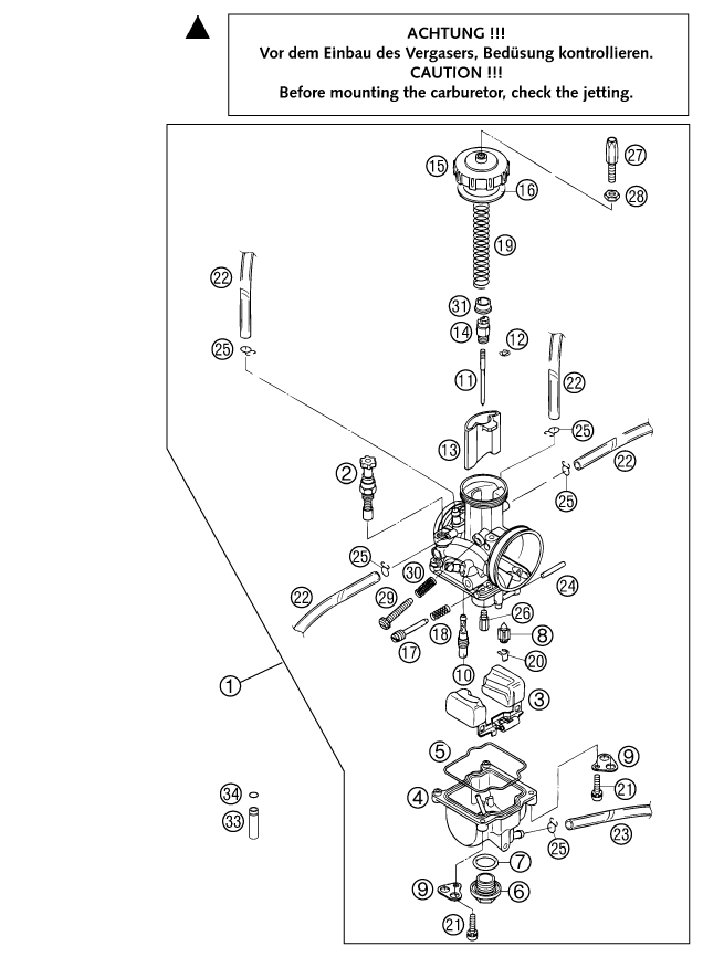 Explosionsgrafik VERGASER