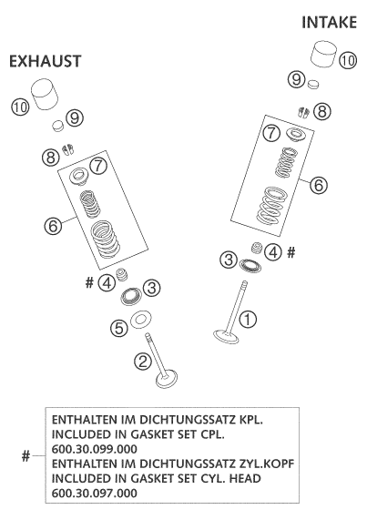 Explosionszeichnung der Baugruppe VENTILTRIEB, Position 9 ist markiert