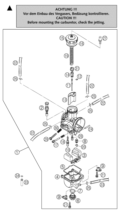 Explosionsgrafik VERGASER