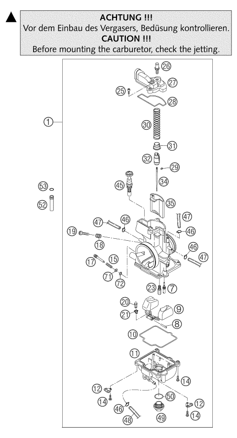 Explosionsgrafik VERGASER