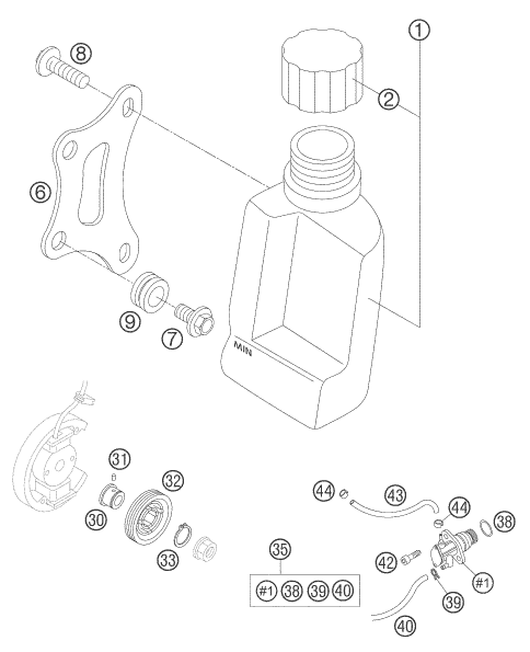 Explosionsgrafik SCHMIERSYSTEM