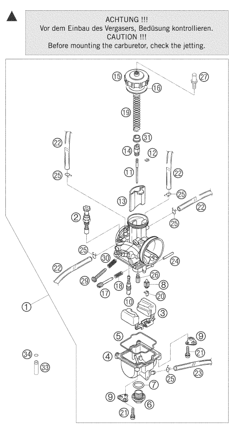 Explosionsgrafik VERGASER
