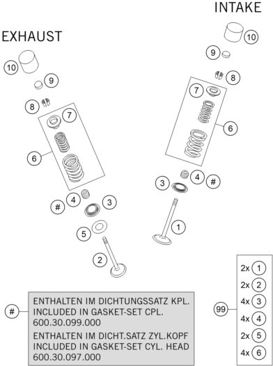 Explosionszeichnung der Baugruppe VENTILTRIEB, Position 6 ist markiert