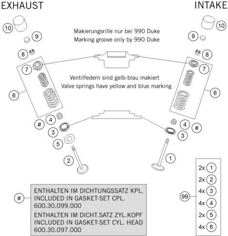 Explosionszeichnung der Baugruppe VENTILTRIEB, Position 6 ist markiert