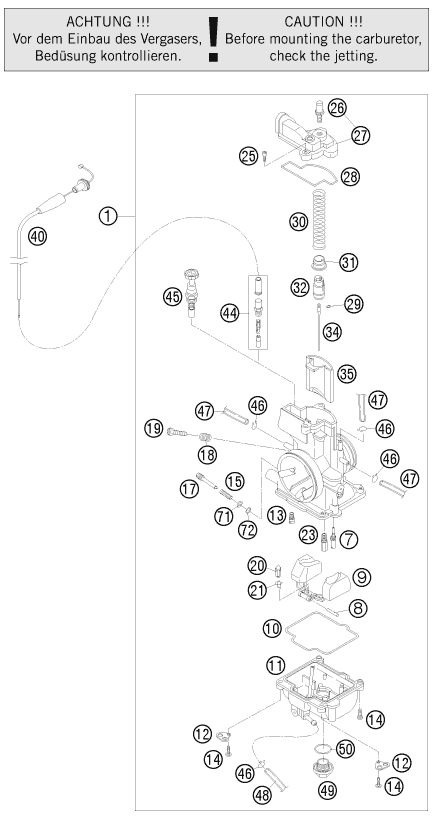 Explosionsgrafik VERGASER