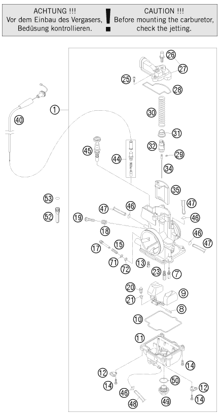 Explosionsgrafik VERGASER