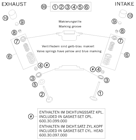 Explosionszeichnung der Baugruppe VENTILTRIEB, Position 7 ist markiert