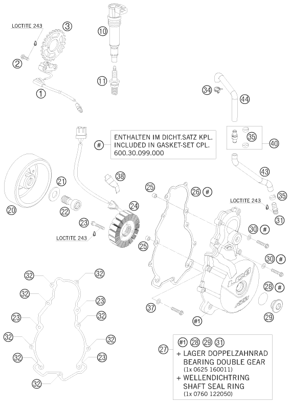 Explosionsgrafik ZÜNDANLAGE