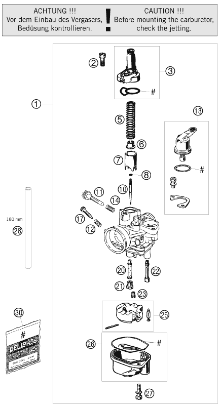 Explosionsgrafik VERGASER