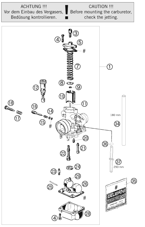 Explosionsgrafik VERGASER