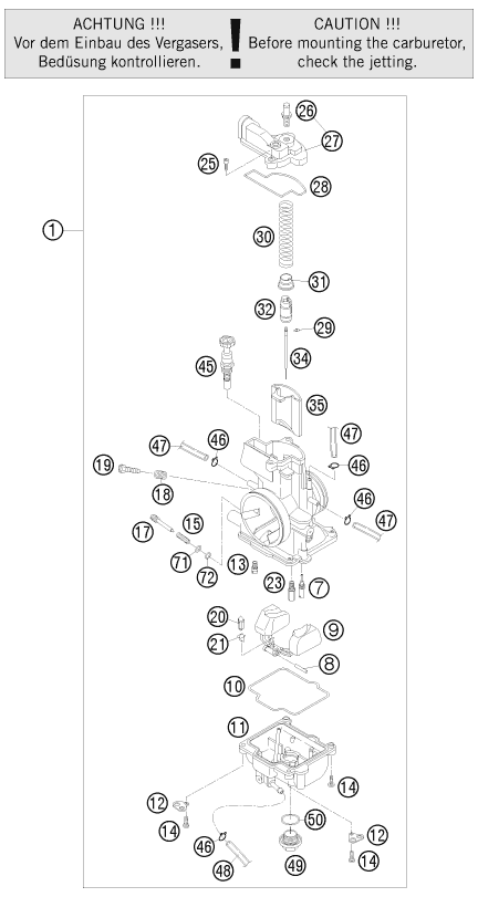 Explosionsgrafik VERGASER