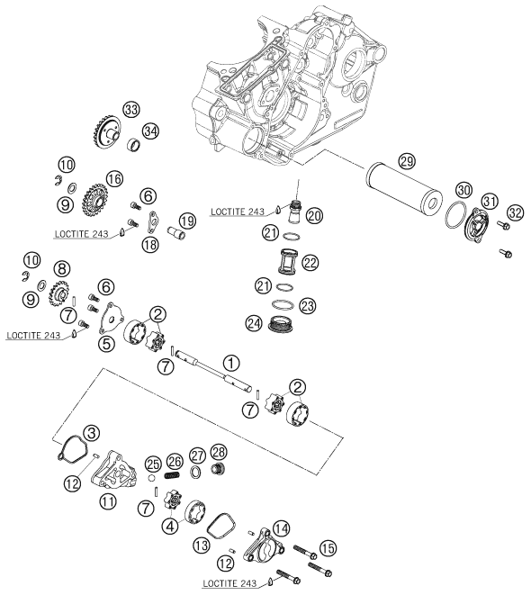 Explosionsgrafik SCHMIERSYSTEM