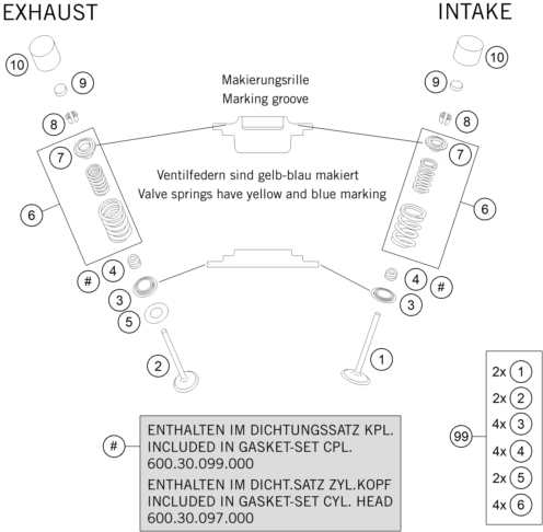Explosionsgrafik VENTILTRIEB