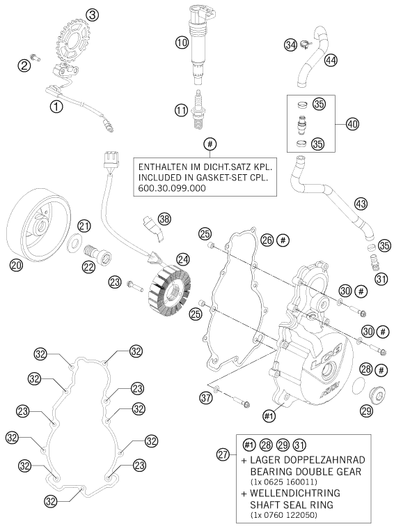 Explosionsgrafik ZÜNDANLAGE