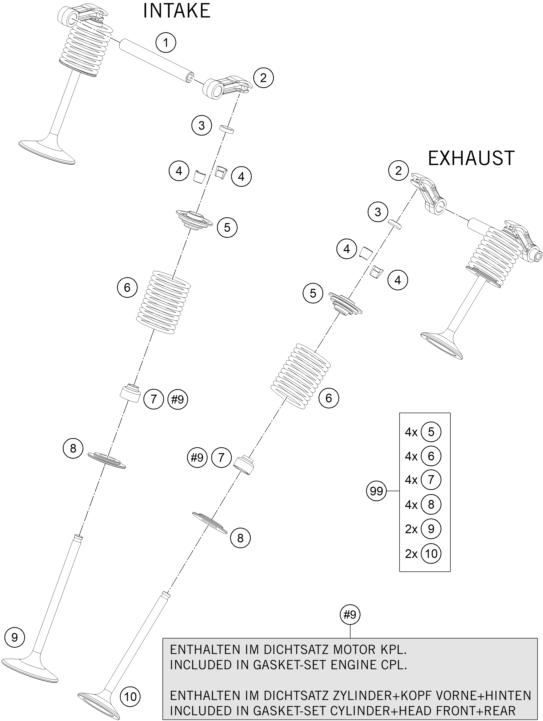 Explosionszeichnung der Baugruppe VENTILTRIEB, Position 99 ist markiert