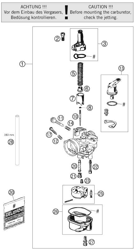 Explosionsgrafik VERGASER