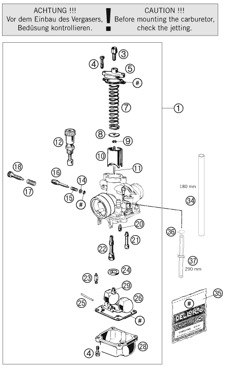 Explosionsgrafik VERGASER