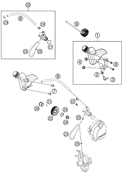 Explosionsgrafik SCHMIERSYSTEM