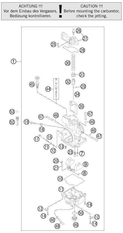 Explosionsgrafik VERGASER