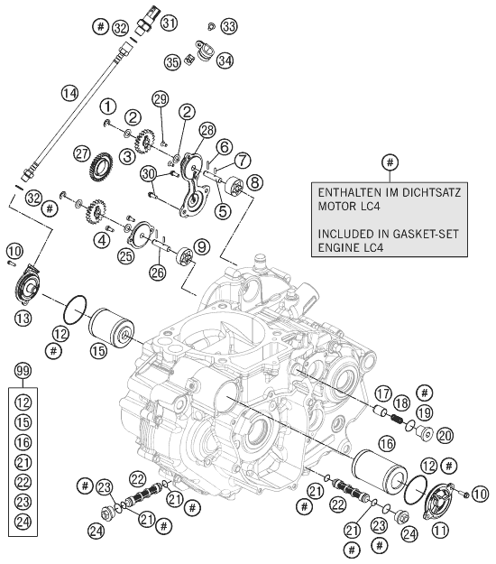 Explosionsgrafik SCHMIERSYSTEM