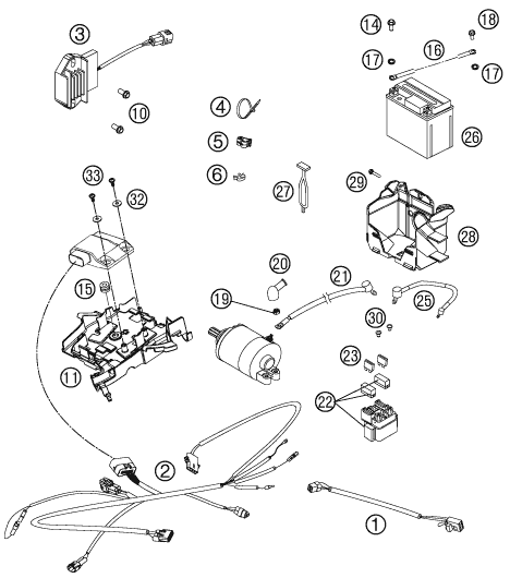 Explosionsgrafik KABELSTRANG