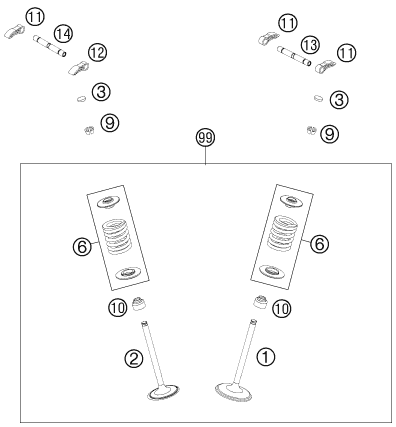 Explosionsgrafik VENTILTRIEB