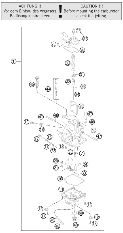 Explosionsgrafik VERGASER