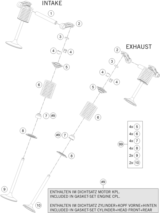 Explosionsgrafik VENTILTRIEB