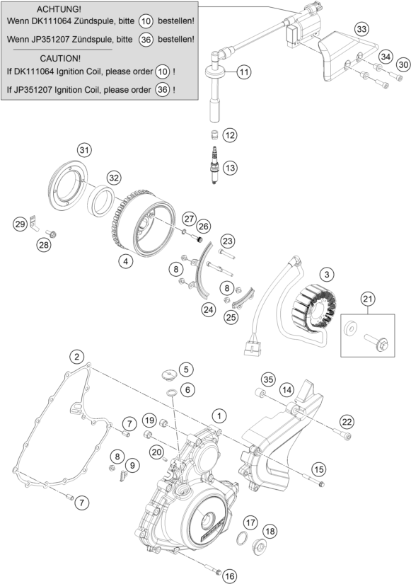 Explosionsgrafik ZÜNDANLAGE