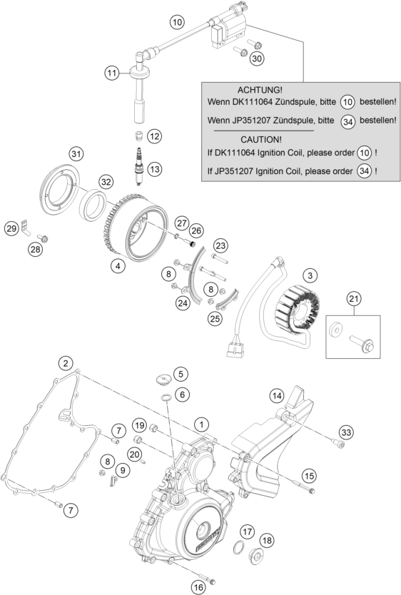 Explosionsgrafik ZÜNDANLAGE