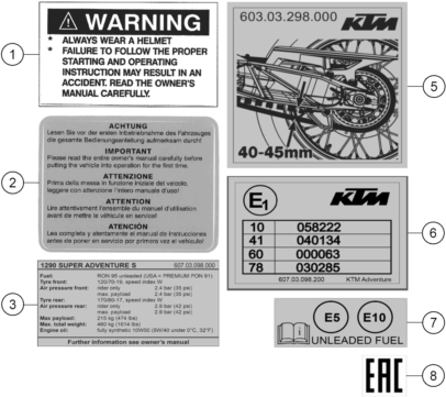 Explosionsgrafik TECHNISCHE INFO AUFKLEBER