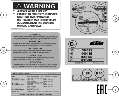 Explosionsgrafik TECHNISCHE INFO AUFKLEBER