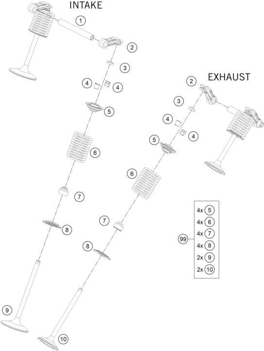 Explosionszeichnung der Baugruppe VENTILTRIEB, Position 99 ist markiert