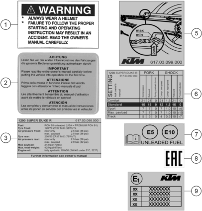 Explosionsgrafik TECHNISCHE INFO AUFKLEBER