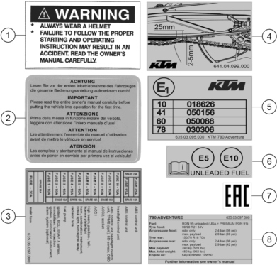 Explosionsgrafik TECHNISCHE INFO AUFKLEBER