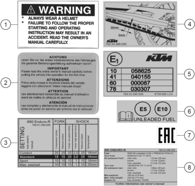Explosionsgrafik TECHNISCHE INFO AUFKLEBER