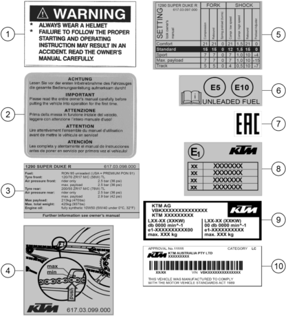 Explosionsgrafik TECHNISCHE INFO AUFKLEBER