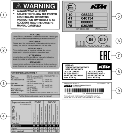 Explosionsgrafik TECHNISCHE INFO AUFKLEBER