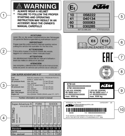 Explosionsgrafik TECHNISCHE INFO AUFKLEBER