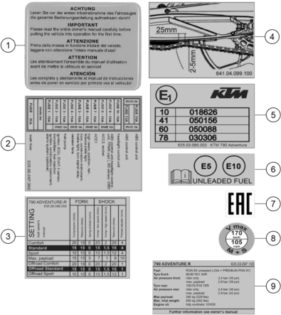 Explosionsgrafik TECHNISCHE INFO AUFKLEBER