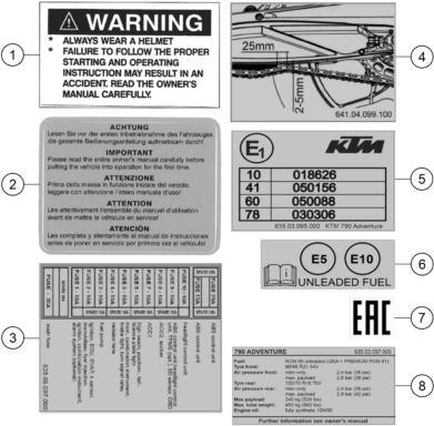 Explosionsgrafik TECHNISCHE INFO AUFKLEBER