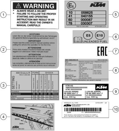 Explosionsgrafik TECHNISCHE INFO AUFKLEBER