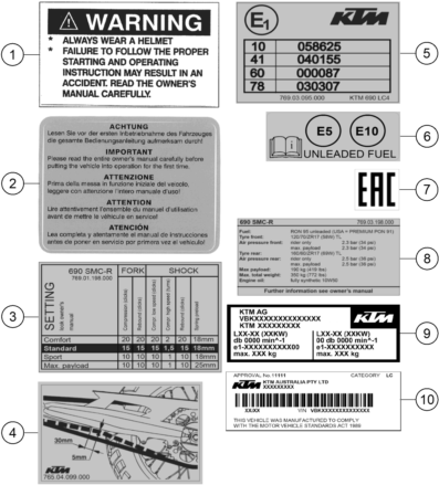 Explosionsgrafik TECHNISCHE INFO AUFKLEBER