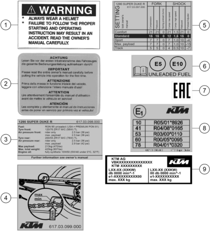 Explosionsgrafik TECHNISCHE INFO AUFKLEBER