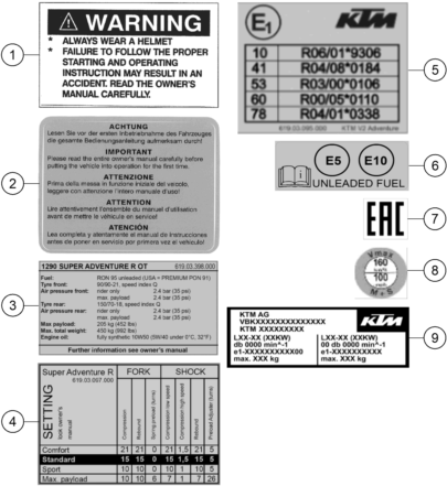 Explosionsgrafik TECHNISCHE INFO AUFKLEBER
