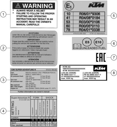 Explosionsgrafik TECHNISCHE INFO AUFKLEBER